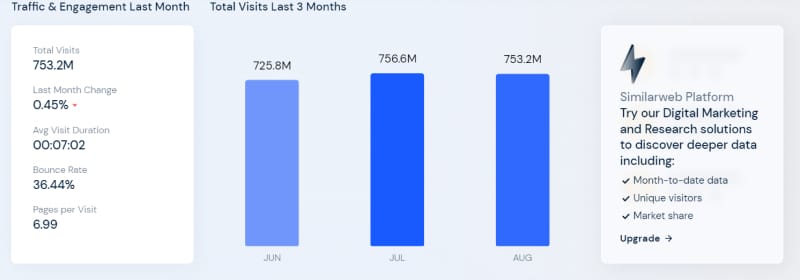 ebay traffic diagram